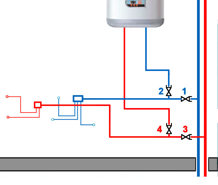 Упрощенная схема подключения электрического водонагревателя