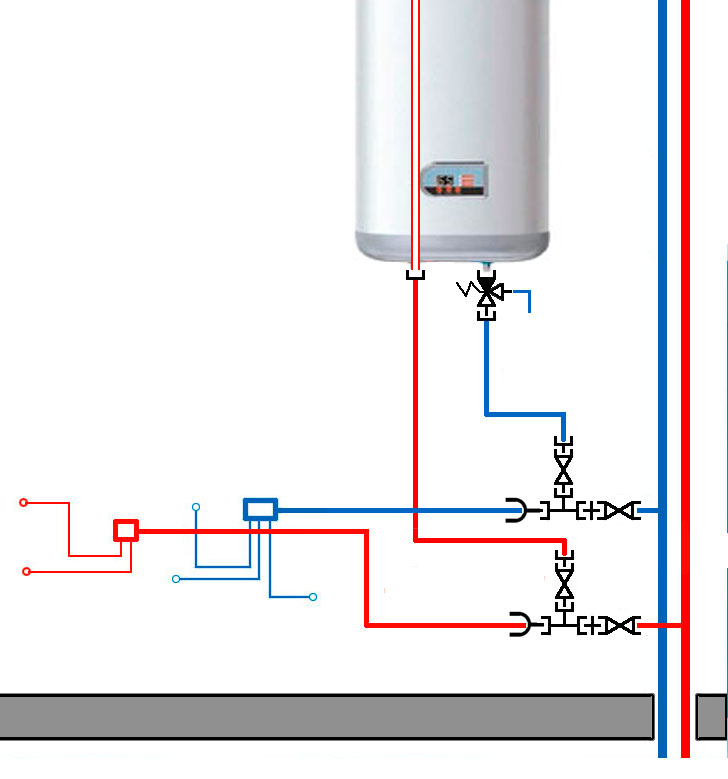 Полная схема подключения электрического водонагревателя в квартире.