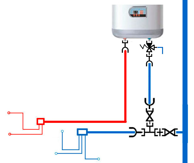 Полная схема подключения электрического бойлера по холодной воде