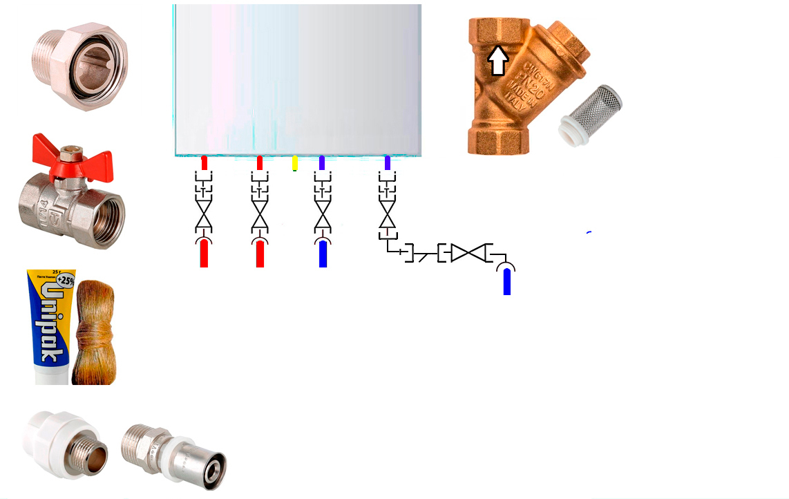 Схема обвязки настенного газового котла