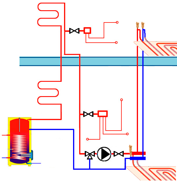 Рециркуляция горячей воды в частном доме схема
