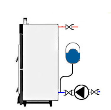 Бойлер с расширительным баком схема подключения