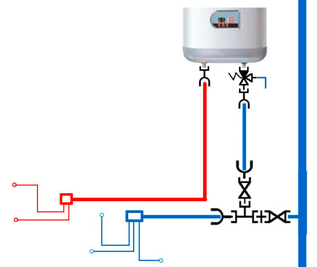 Правильное подключение воды к бойлеру