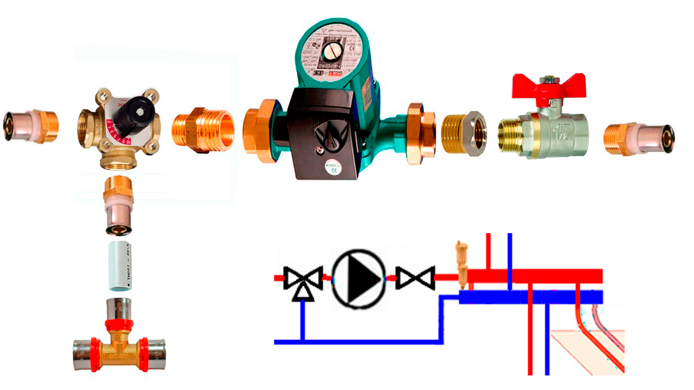 Как подключить трехходовой клапан