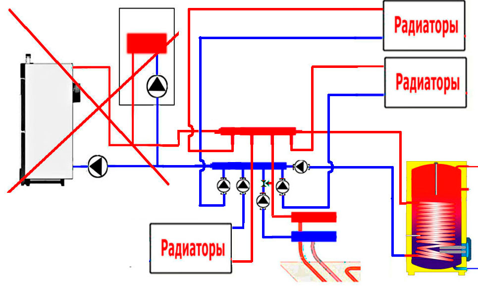 Рециркуляция горячей воды через бойлер прямого нагрева схема